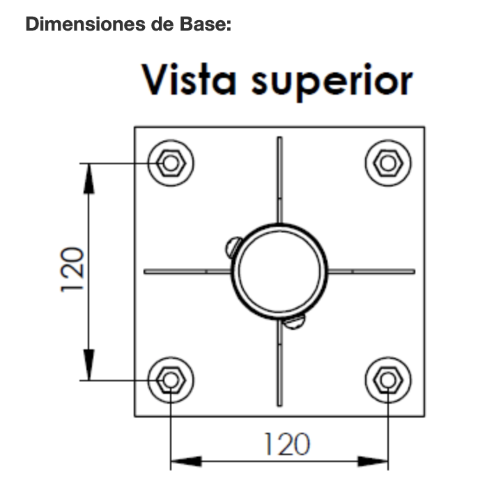 DimensionesBase